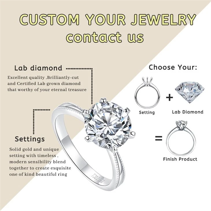 Igi Lab Diamond