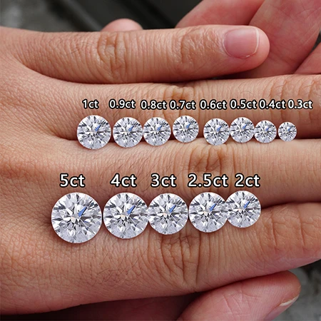 Igi Lab Diamond